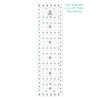 Sew Magnetic Cutting System - Original Kit by SewTites