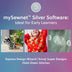Creativate Annual Essential Subscription